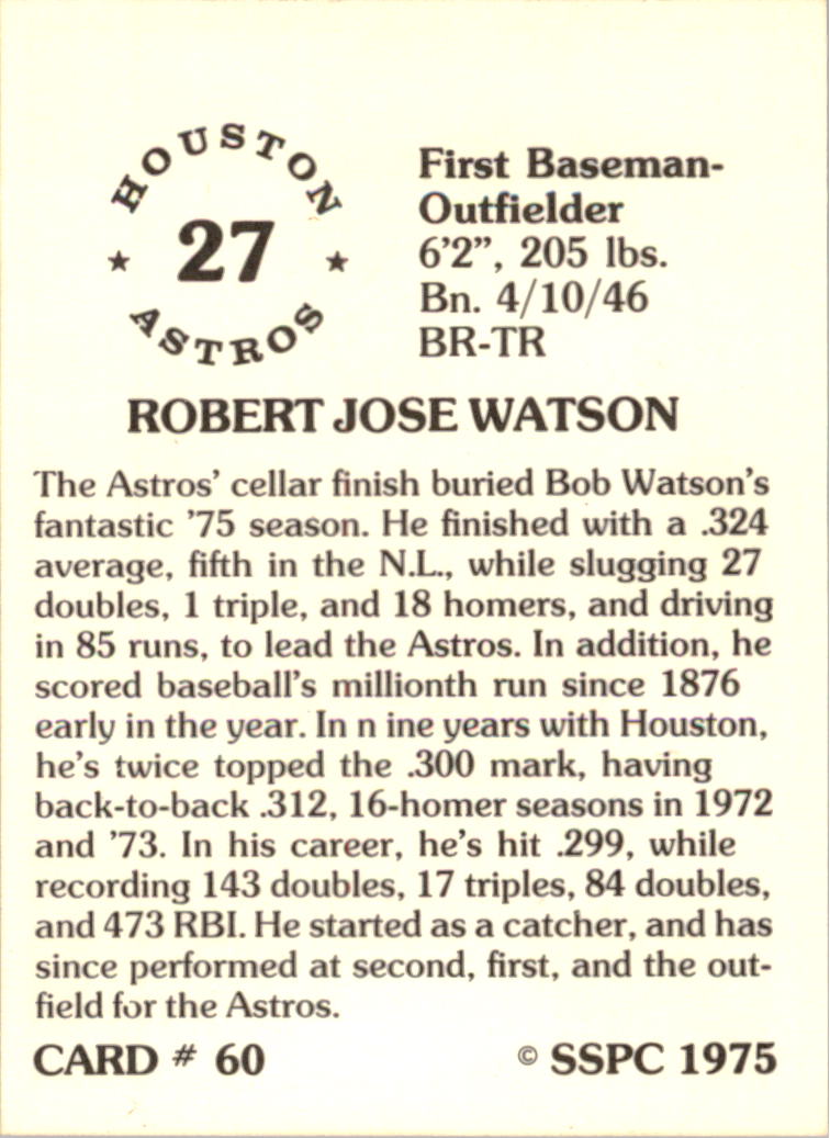 1976 SSPC #60 Bob Watson back image