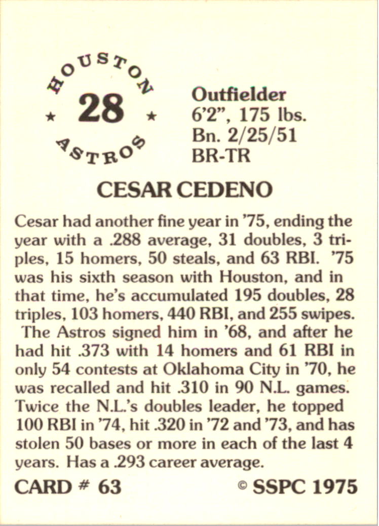 1976 SSPC #63 Cesar Cedeno back image