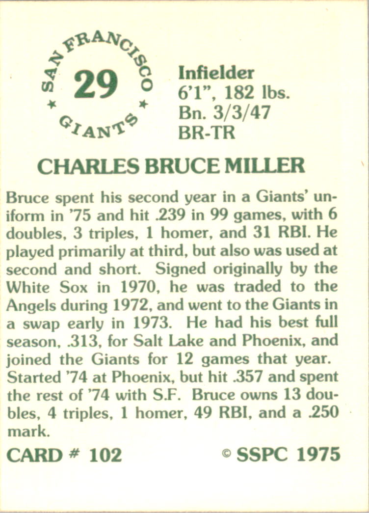 1976 SSPC #102 Bruce Miller back image