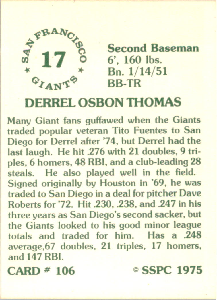1976 SSPC #106 Derrel Thomas back image