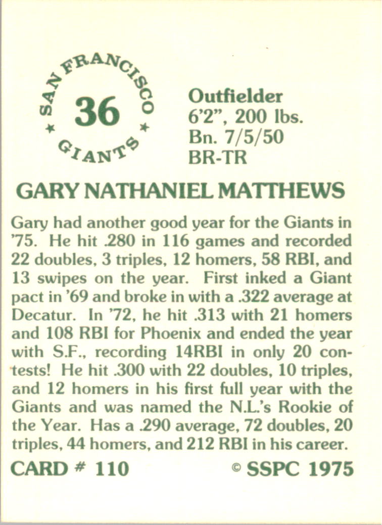 1976 SSPC #110 Gary Matthews back image