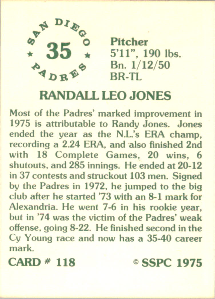 1976 SSPC #118 Randy Jones back image
