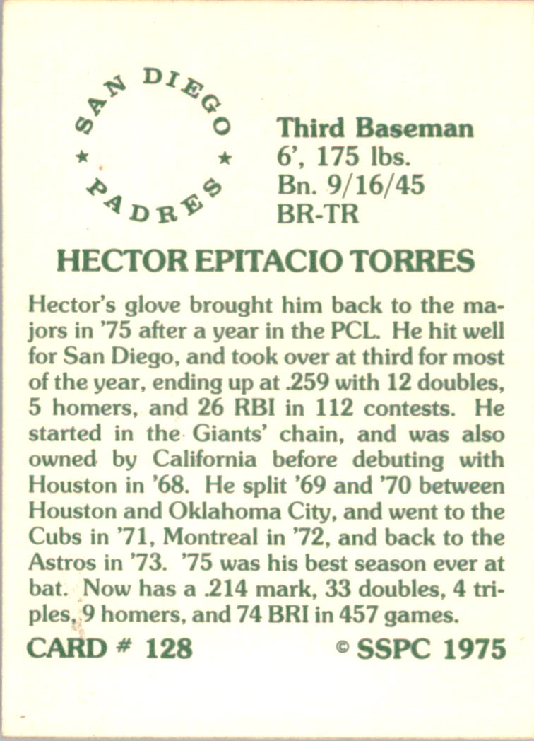 1976 SSPC #128 Hector Torres back image