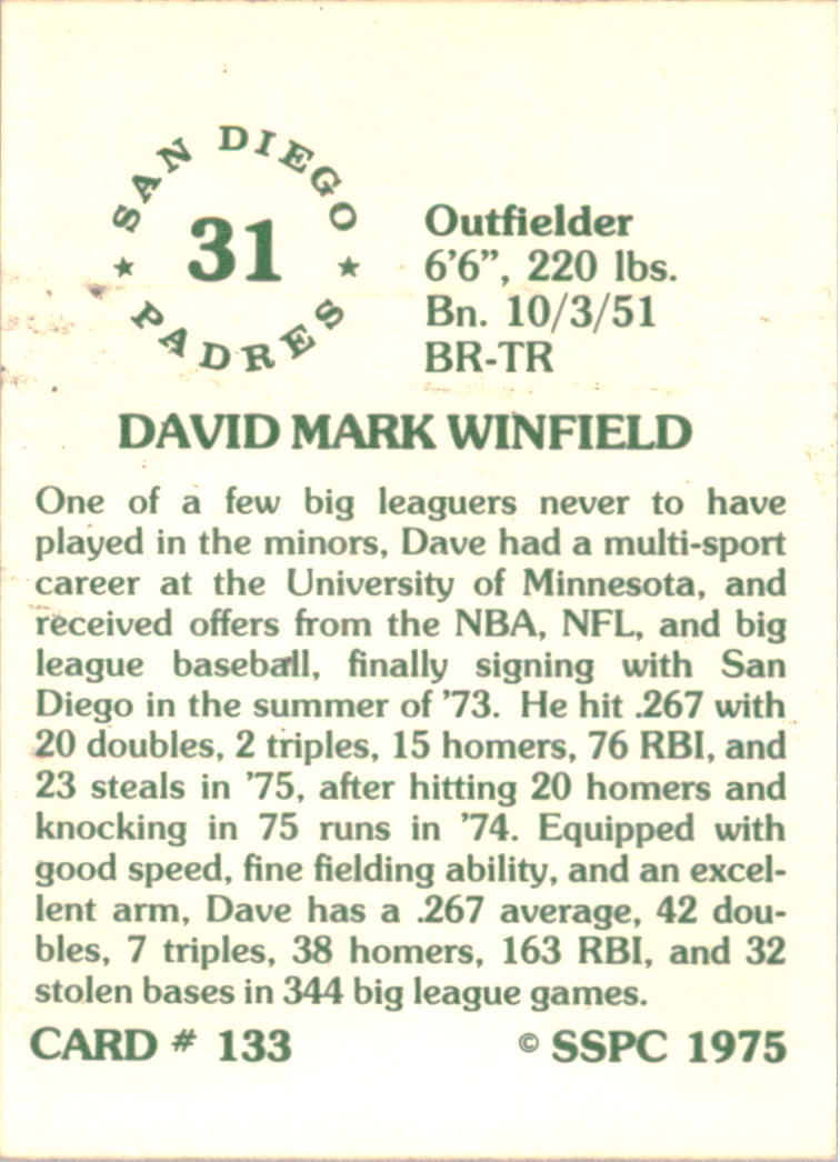 1976 SSPC #133 Dave Winfield back image