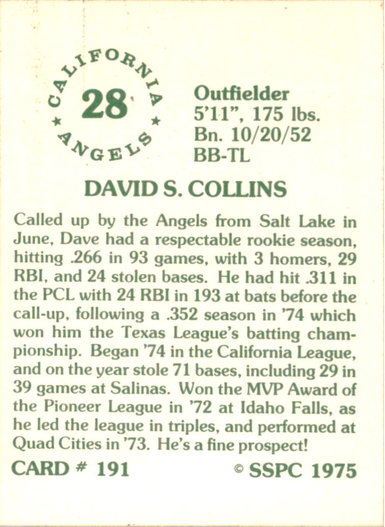1976 SSPC #191 Dave Collins back image