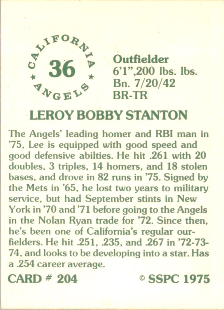 1976 SSPC #204 Leroy Stanton back image