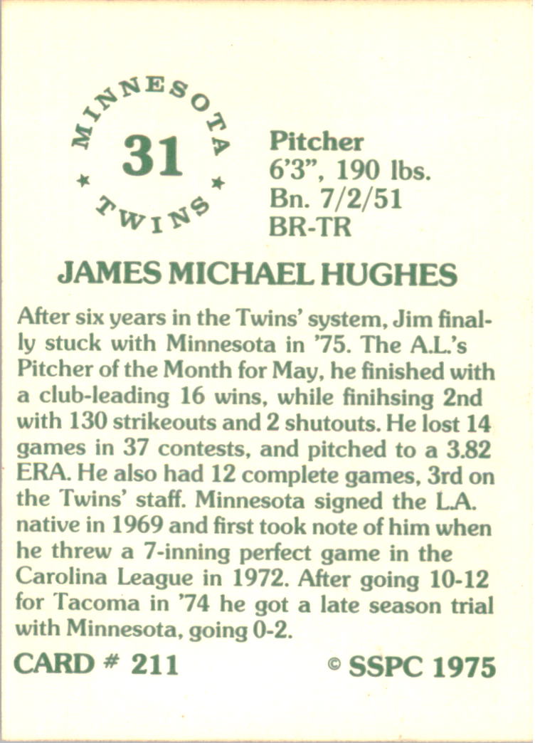 1976 SSPC #211 Jim Hughes back image