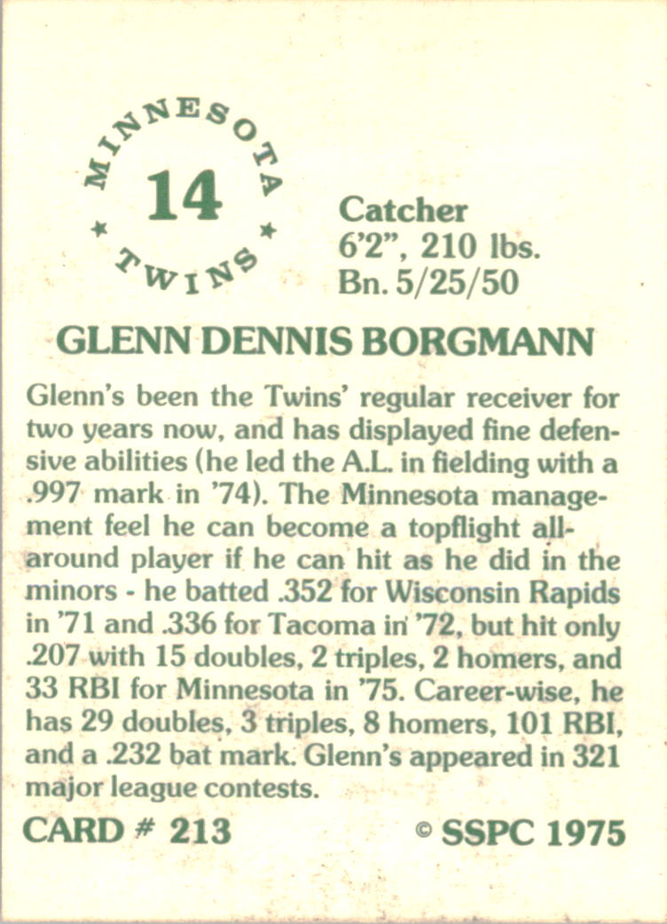 1976 SSPC #213 Glenn Borgmann back image