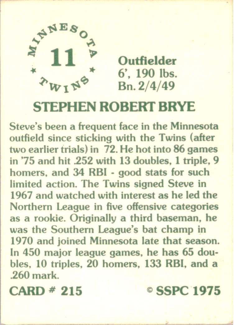 1976 SSPC #215 Steve Brye back image