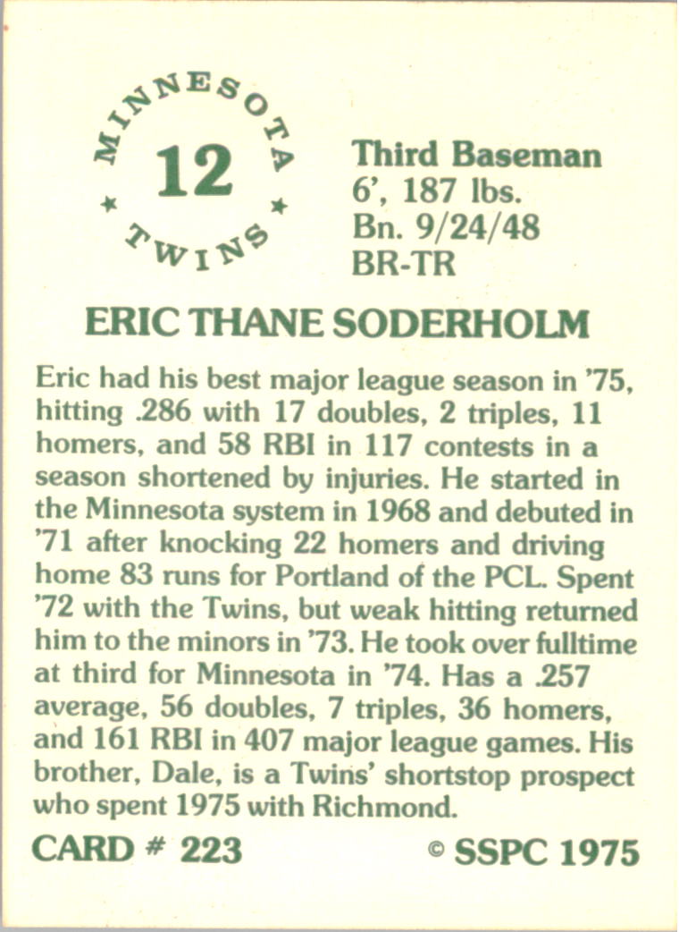 1976 SSPC #223 Eric Soderholm back image