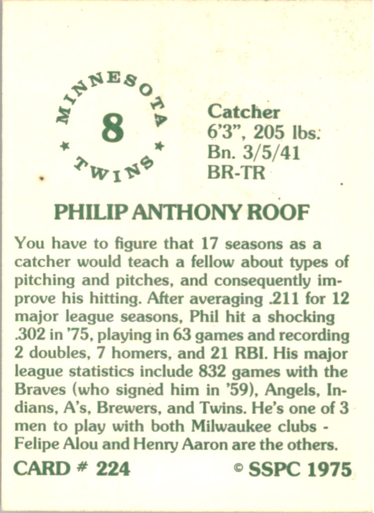 1976 SSPC #224 Phil Roof back image