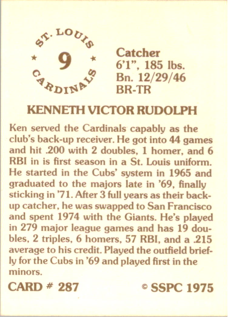 1976 SSPC #287 Ken Rudolph back image