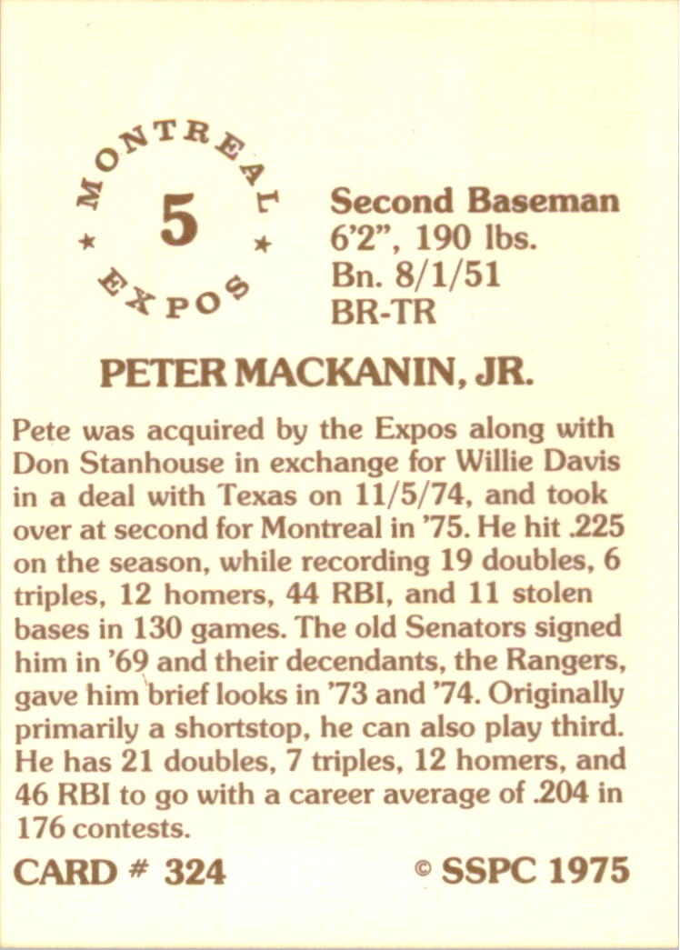 1976 SSPC #324 Pete Mackanin back image
