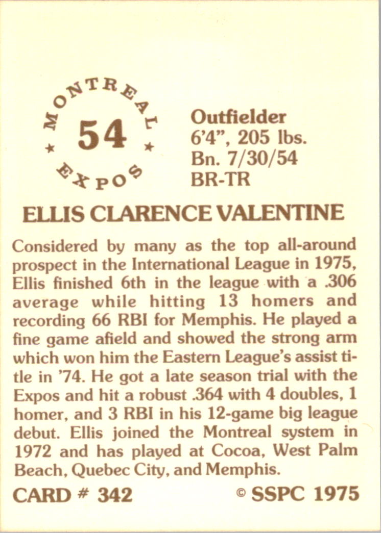 1976 SSPC #342 Ellis Valentine back image