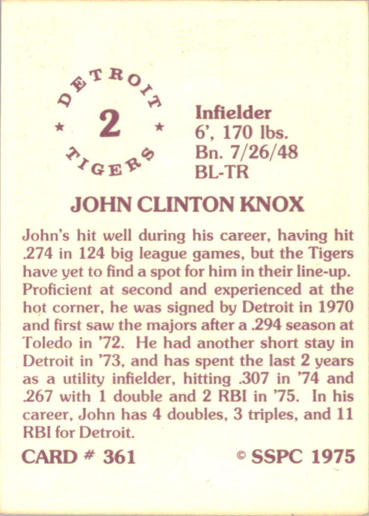 1976 SSPC #361 John Knox back image