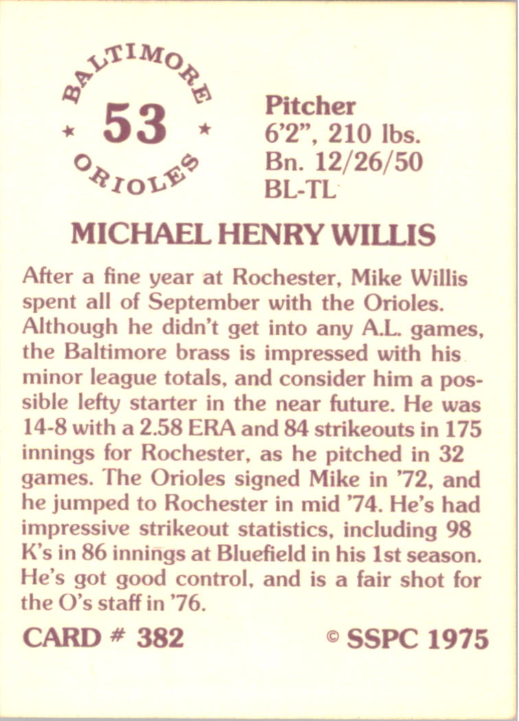 1976 SSPC #382 Mike Willis back image