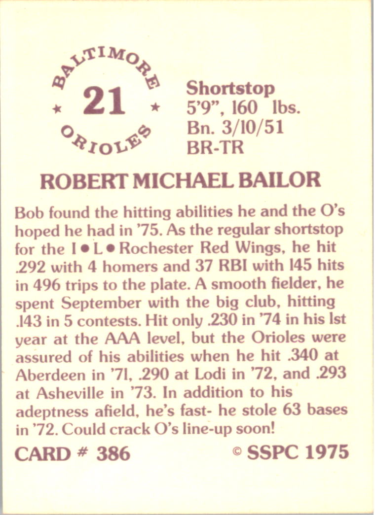 1976 SSPC #386 Bob Bailor back image