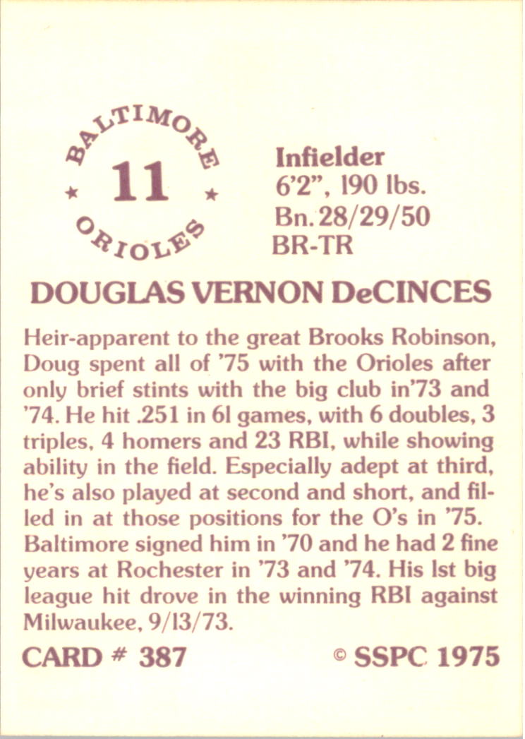 1976 SSPC #387 Doug DeCinces back image