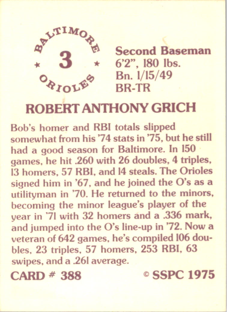 1976 SSPC #388 Bob Grich back image