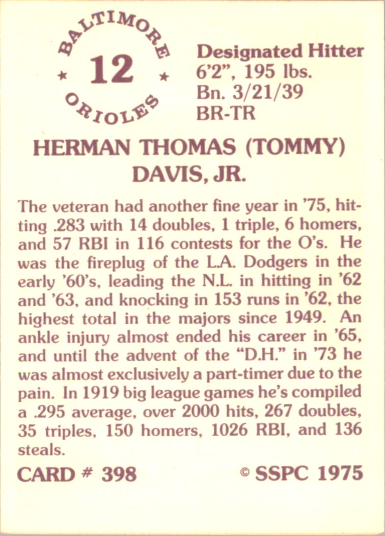 1976 SSPC #398 Tommy Davis back image