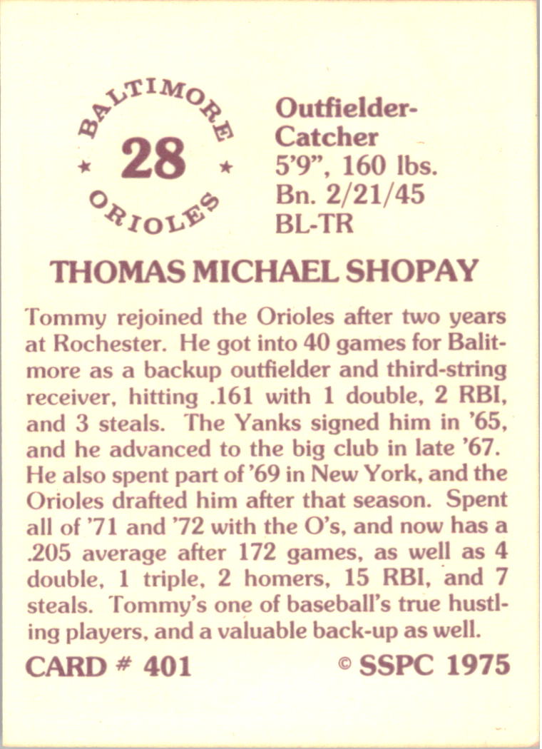 1976 SSPC #401 Tom Shopay back image