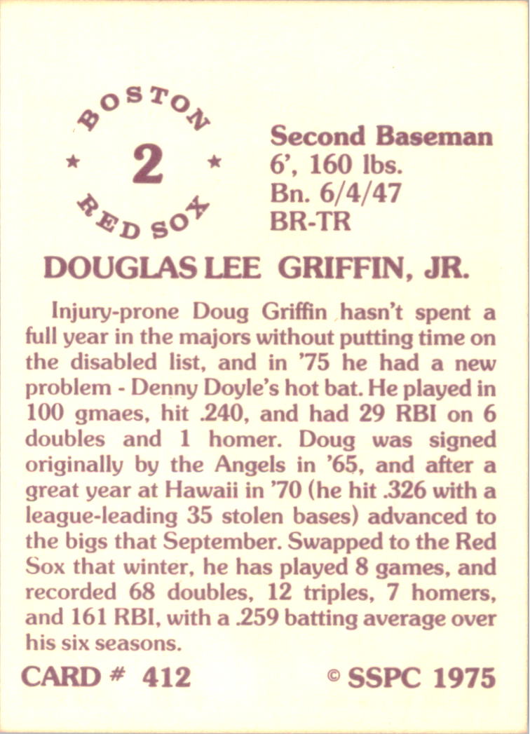 1976 SSPC #412 Doug Griffin back image