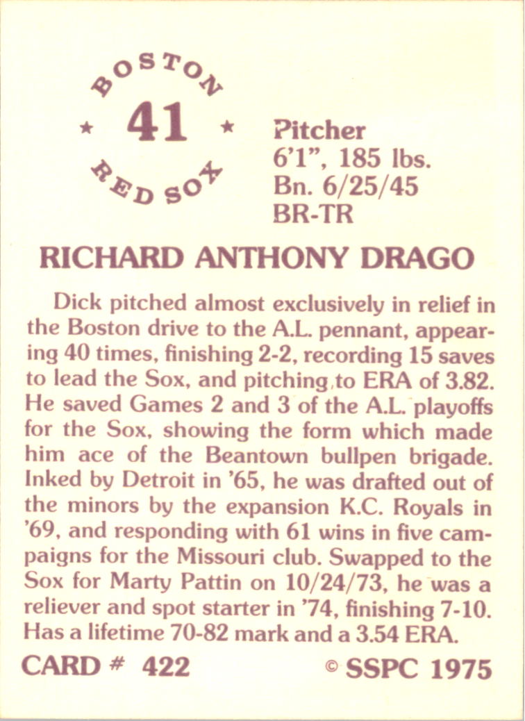 1976 SSPC #422 Dick Drago back image