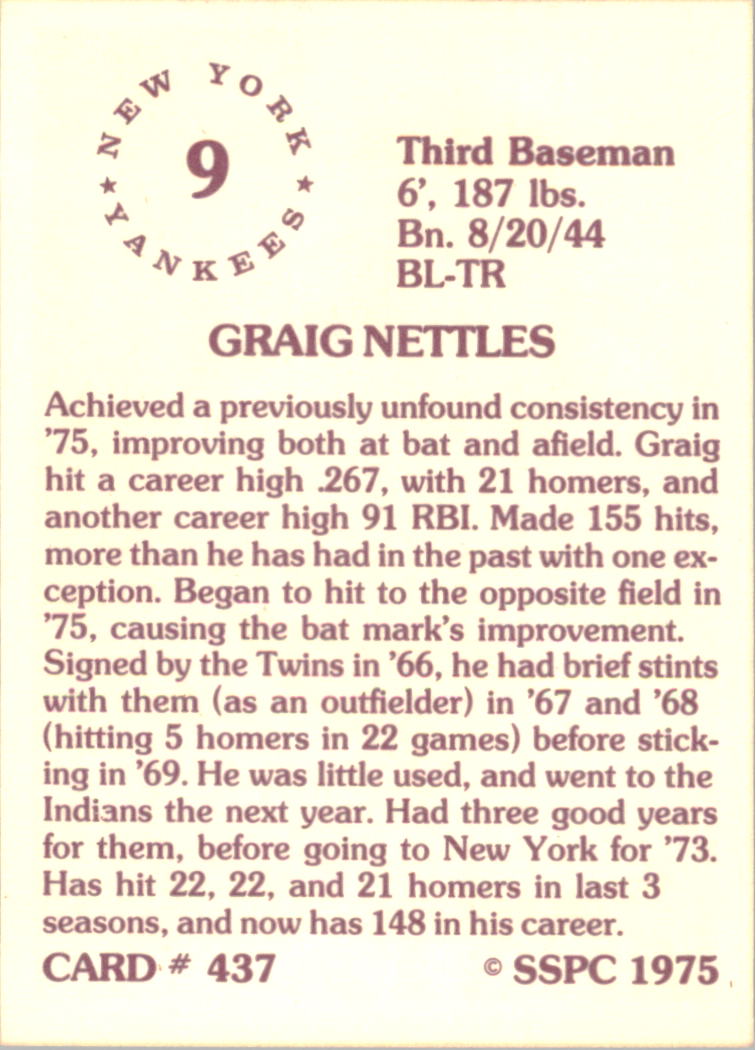1976 SSPC #437 Graig Nettles back image