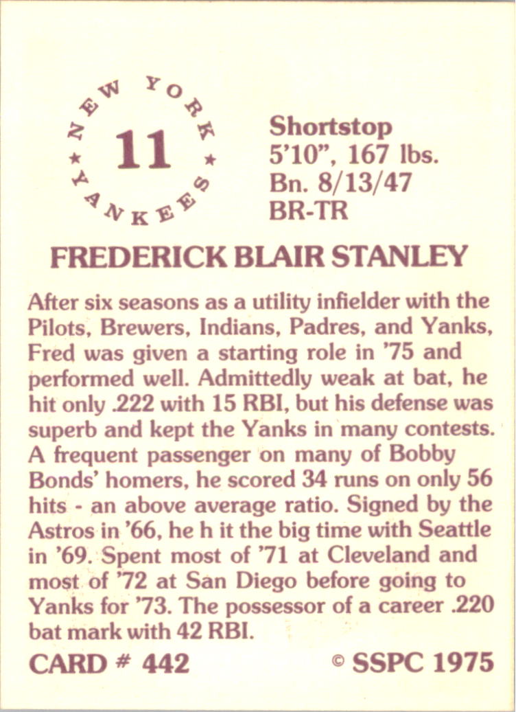 1976 SSPC #442 Fred Stanley back image