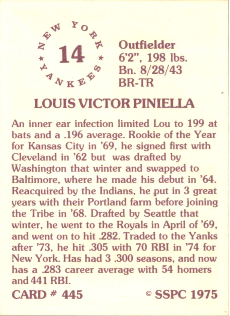 1976 SSPC #445 Lou Piniella back image