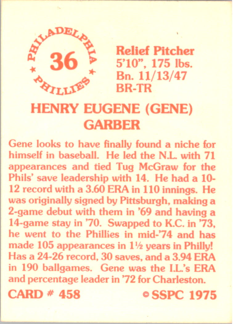 1976 SSPC #458 Gene Garber back image