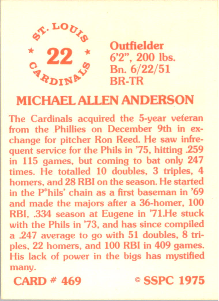 1976 SSPC #469 Mike Anderson back image