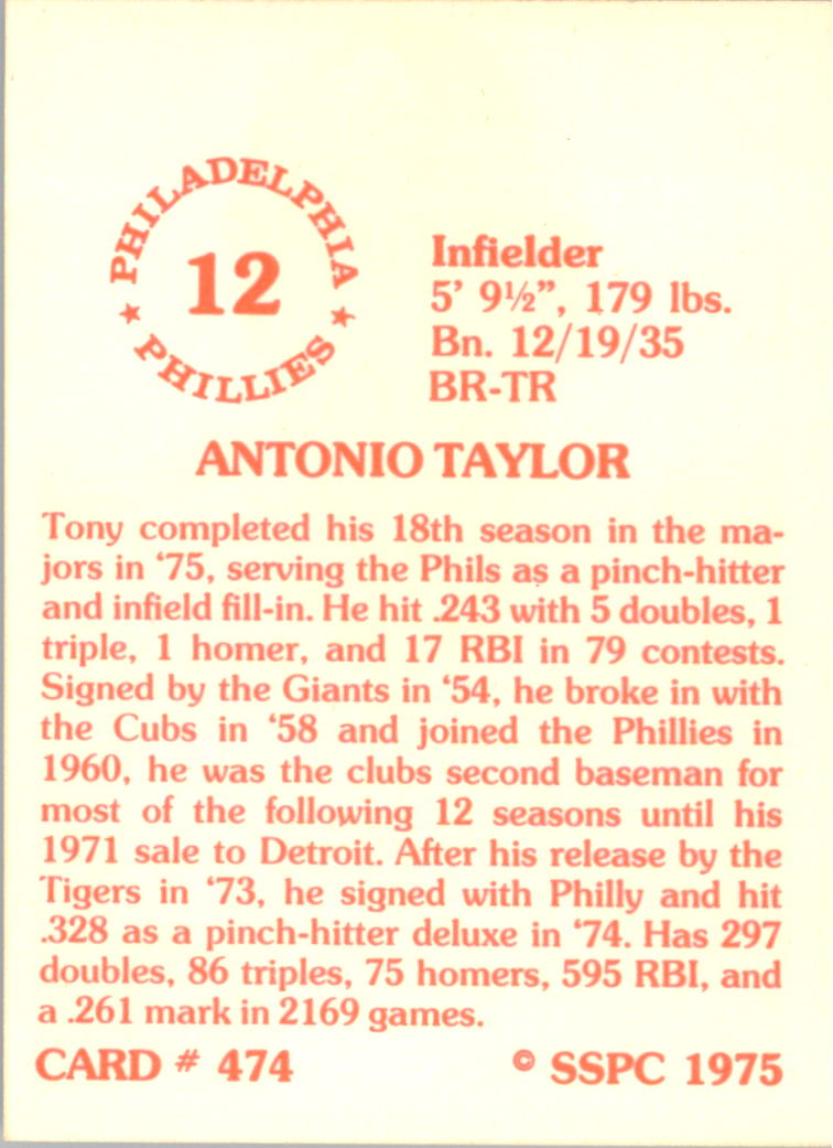 1976 SSPC #474 Tony Taylor back image