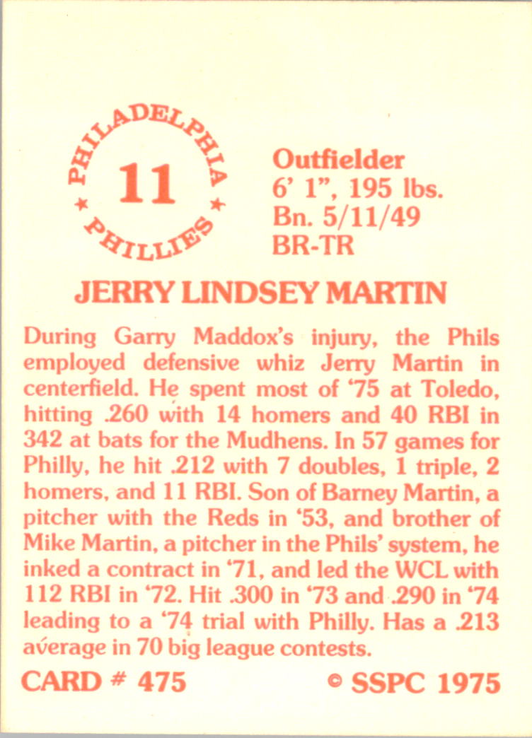 1976 SSPC #475 Jerry Martin back image