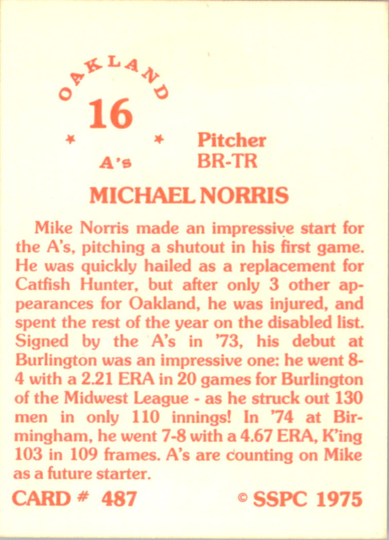 1976 SSPC #487 Mike Norris back image