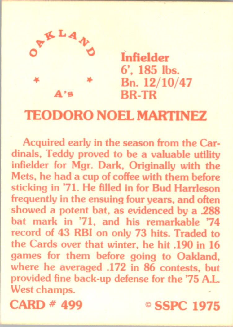 1976 SSPC #499 Ted Martinez back image