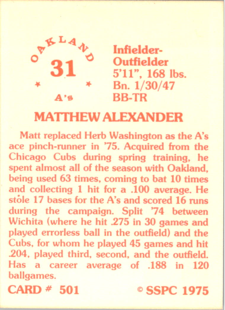 1976 SSPC #501 Matt Alexander back image