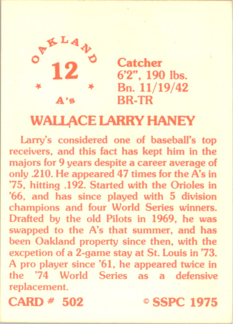 1976 SSPC #502 Larry Haney back image