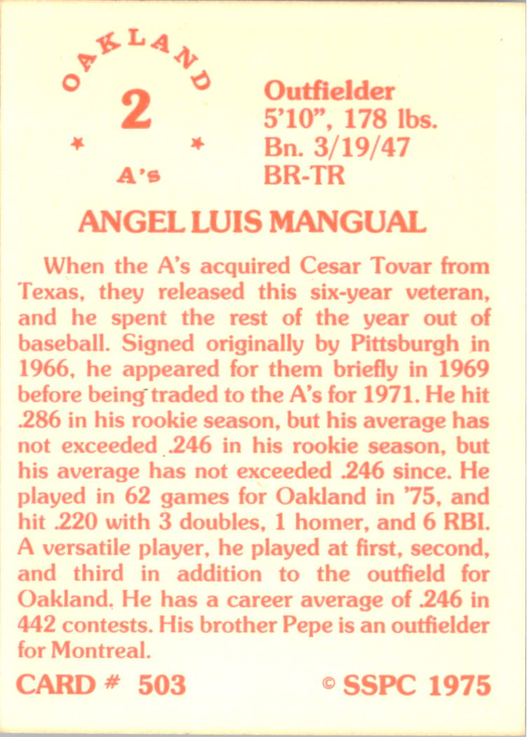 1976 SSPC #503 Angel Mangual back image