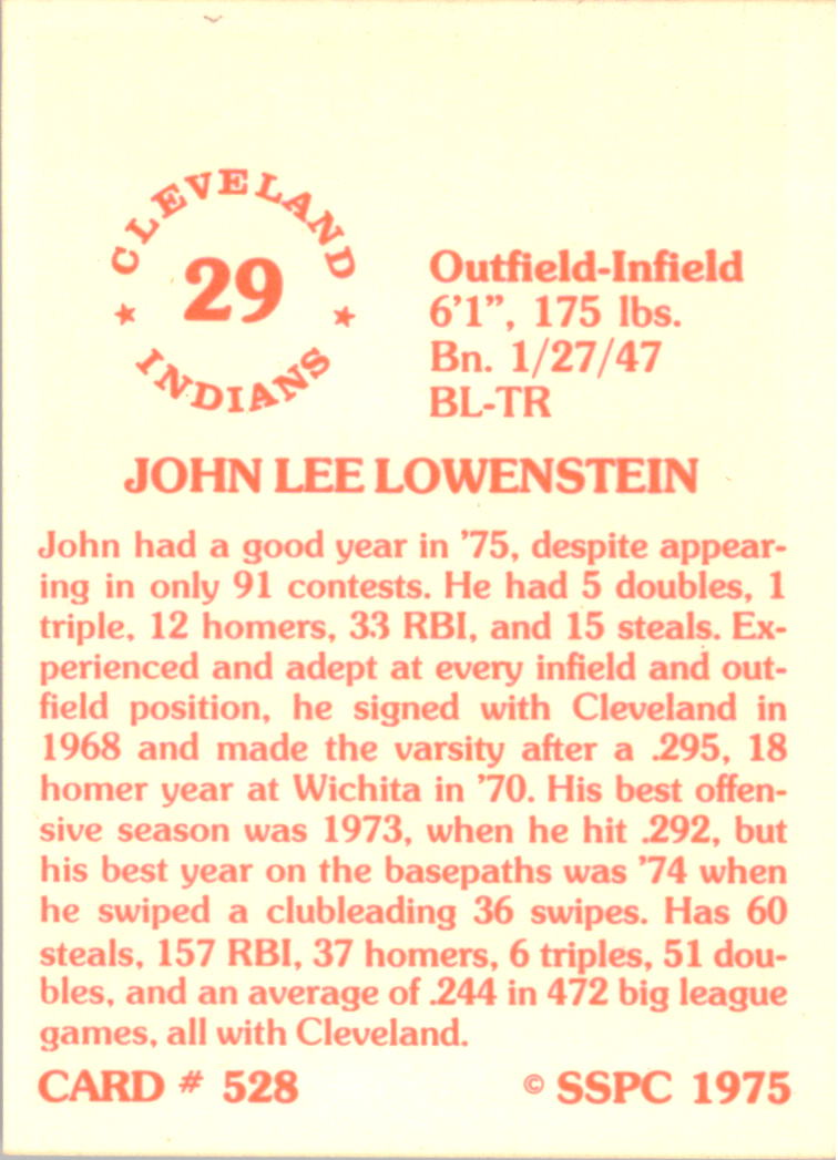 1976 SSPC #528 John Lowenstein back image