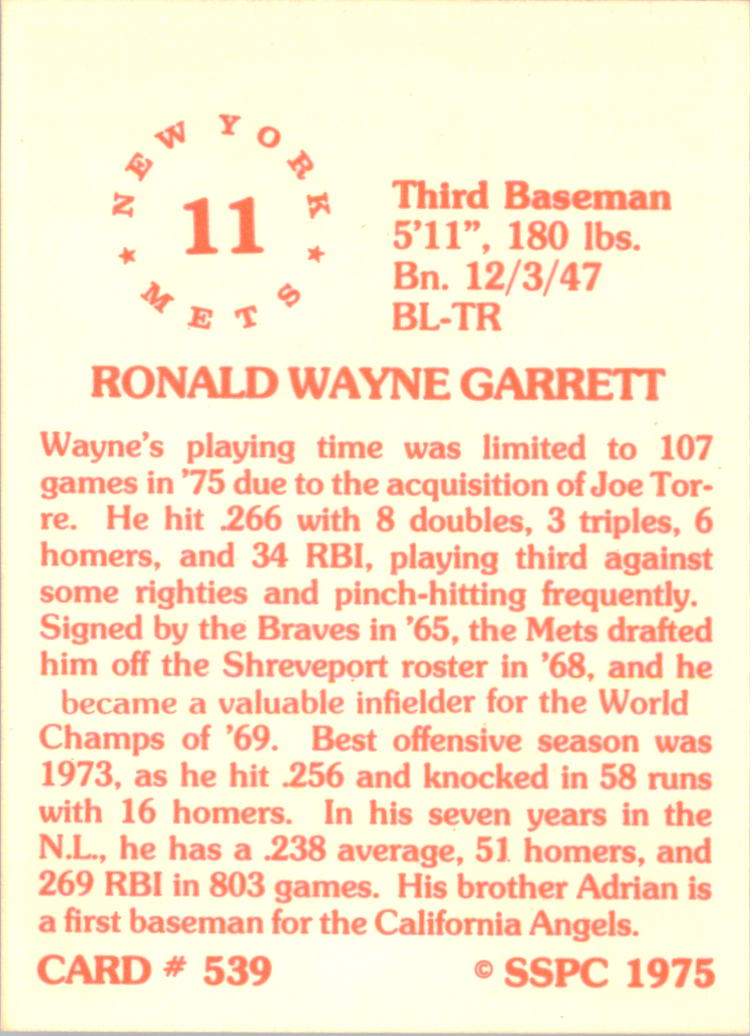 1976 SSPC #539 Wayne Garrett back image