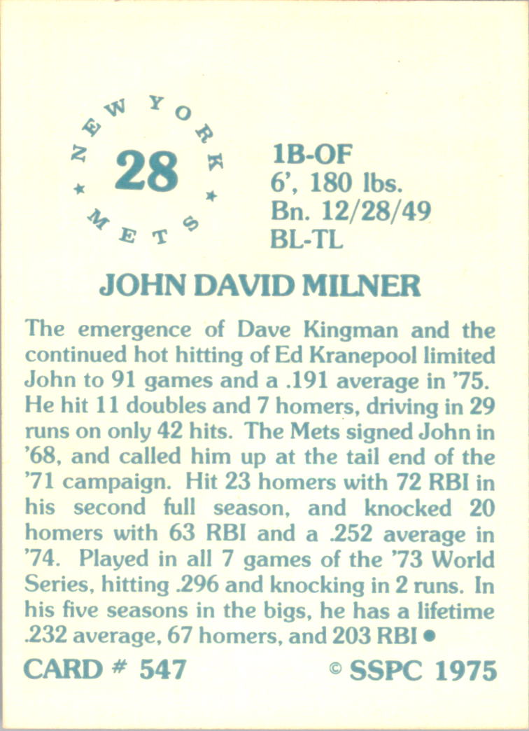 1976 SSPC #547 John Milner back image