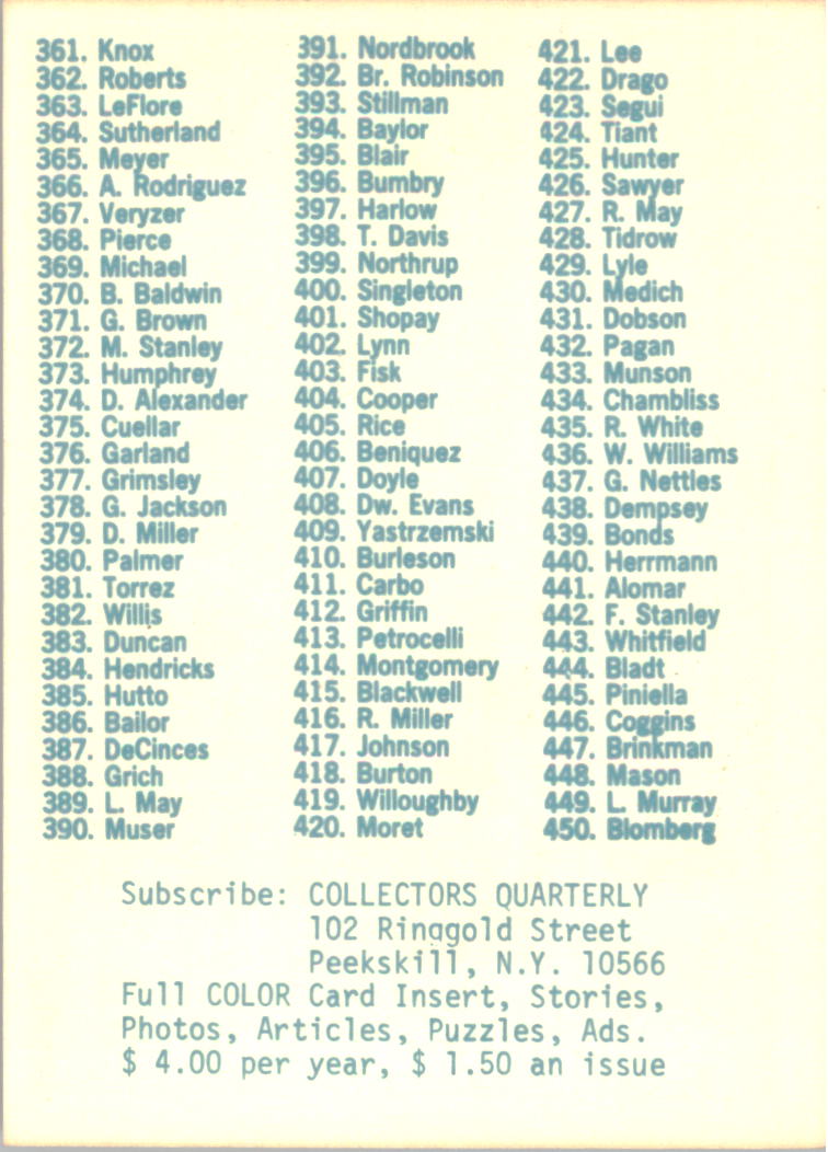 1976 SSPC #593A Checklist 5 ERR/Jim Hunter/Nolan Ryan/(Noland o back image