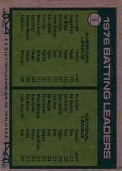 1977 Topps #1 Batting Leaders/George Brett/Bill Madlock back image