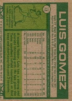 1977 Topps #13 Luis Gomez RC back image