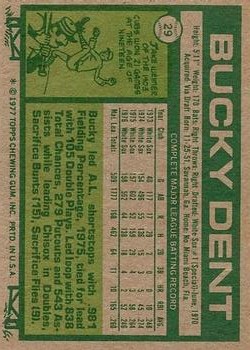 1977 Topps #29 Bucky Dent back image