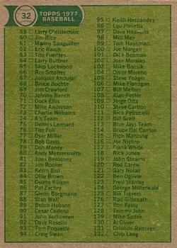 1977 Topps #32 Checklist 1-132 back image
