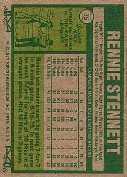 1977 Topps #35 Rennie Stennett back image