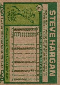 1977 Topps #37 Steve Hargan back image