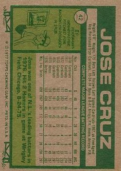 1977 Topps #42 Jose Cruz back image